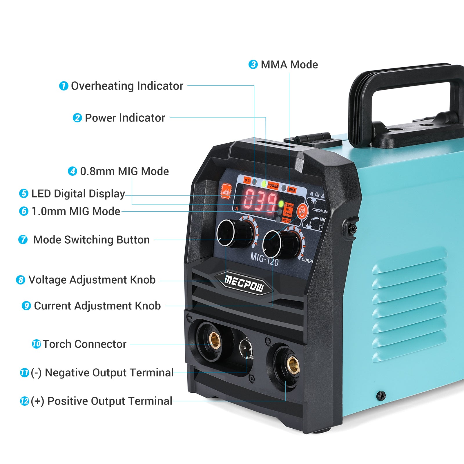 MIG-120 Dual-voltage Gasless Welding Machine