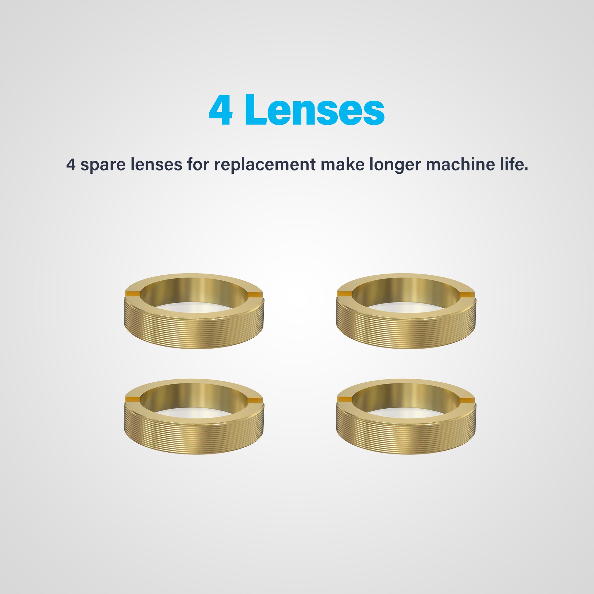 Mecpow L5 Laser Original Lens for Mecpow X3, 4pcs