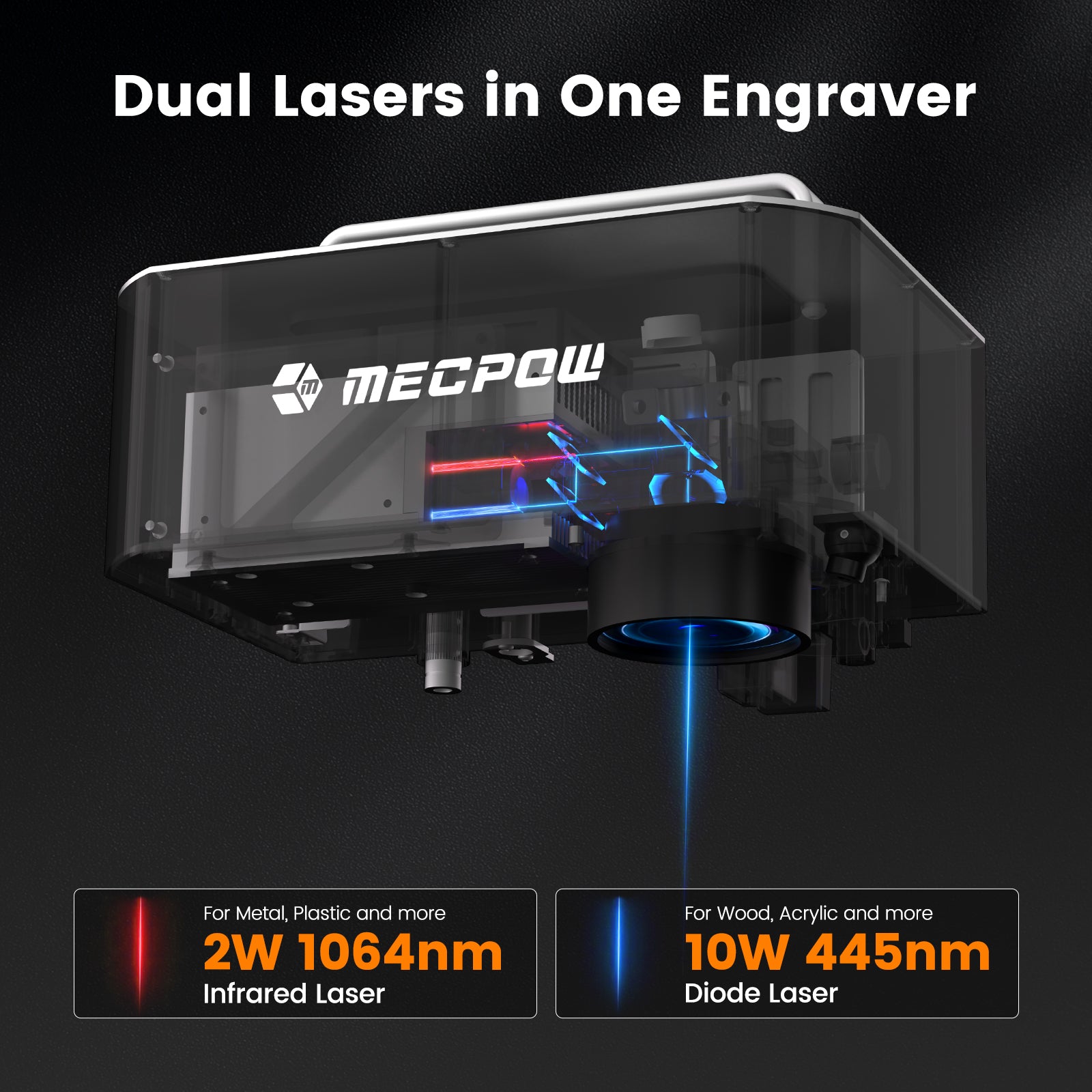 Machine de découpe et de gravure laser double Mecpow X1 2 W + 10 W