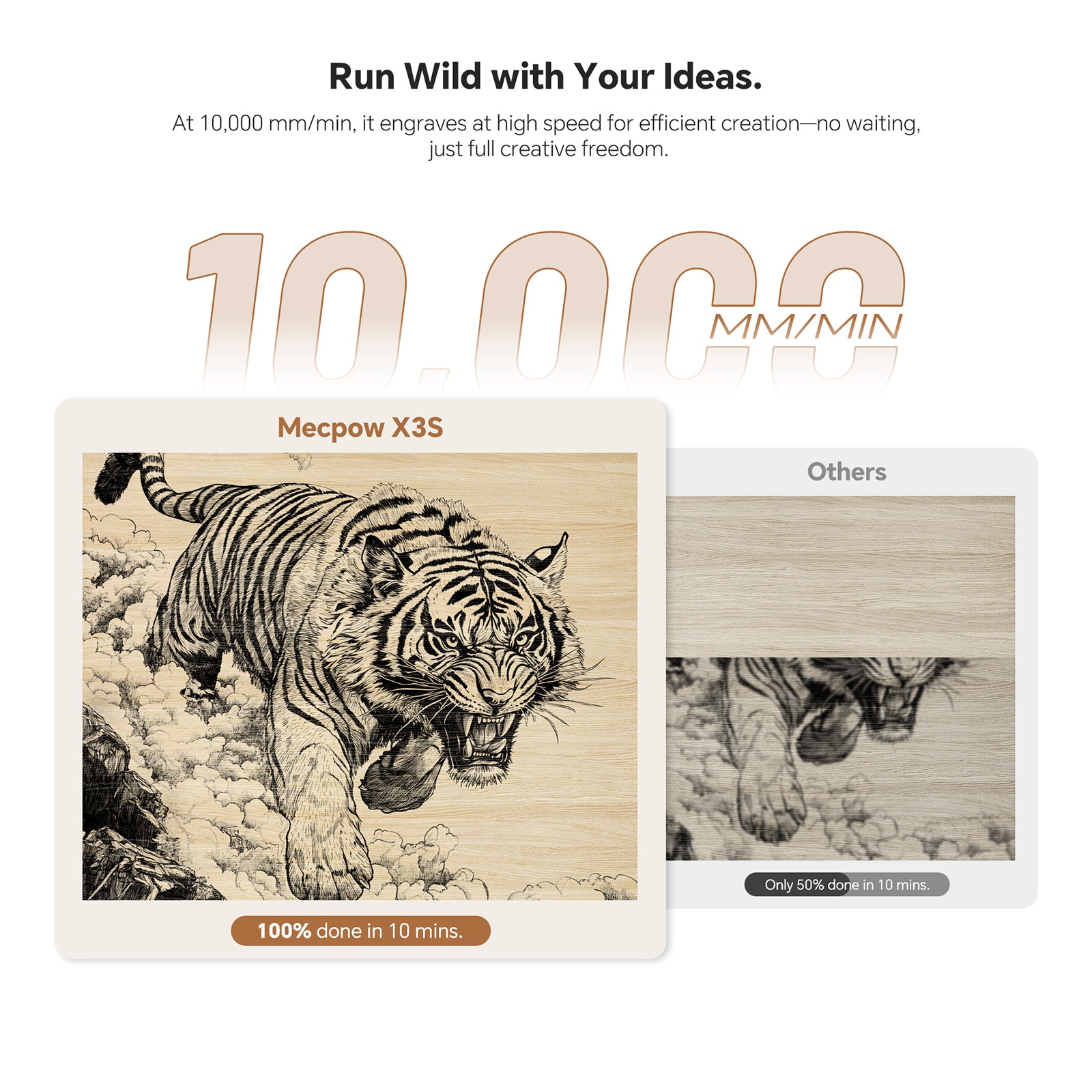 Mecpow X3S 12W Laser Engraver