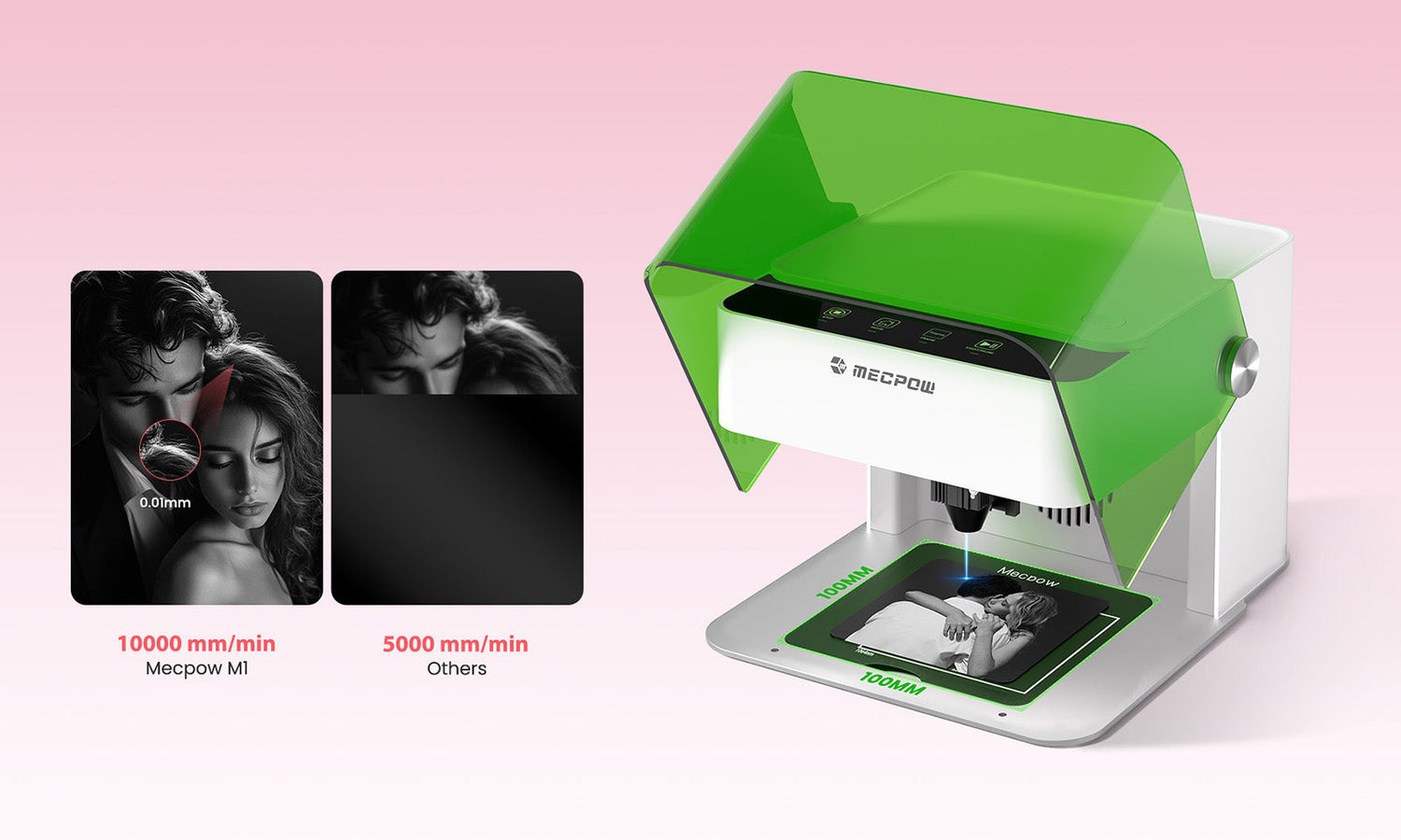 Laser Power, Precision & Speed Explained for Beginners