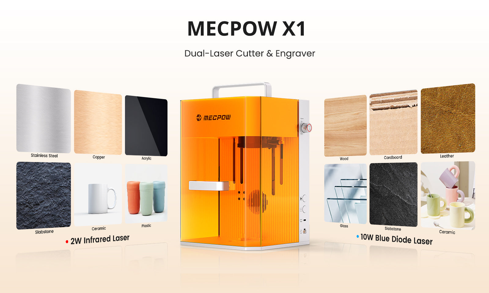 Introducing the Mecpow X1 Laser Engraving Machine