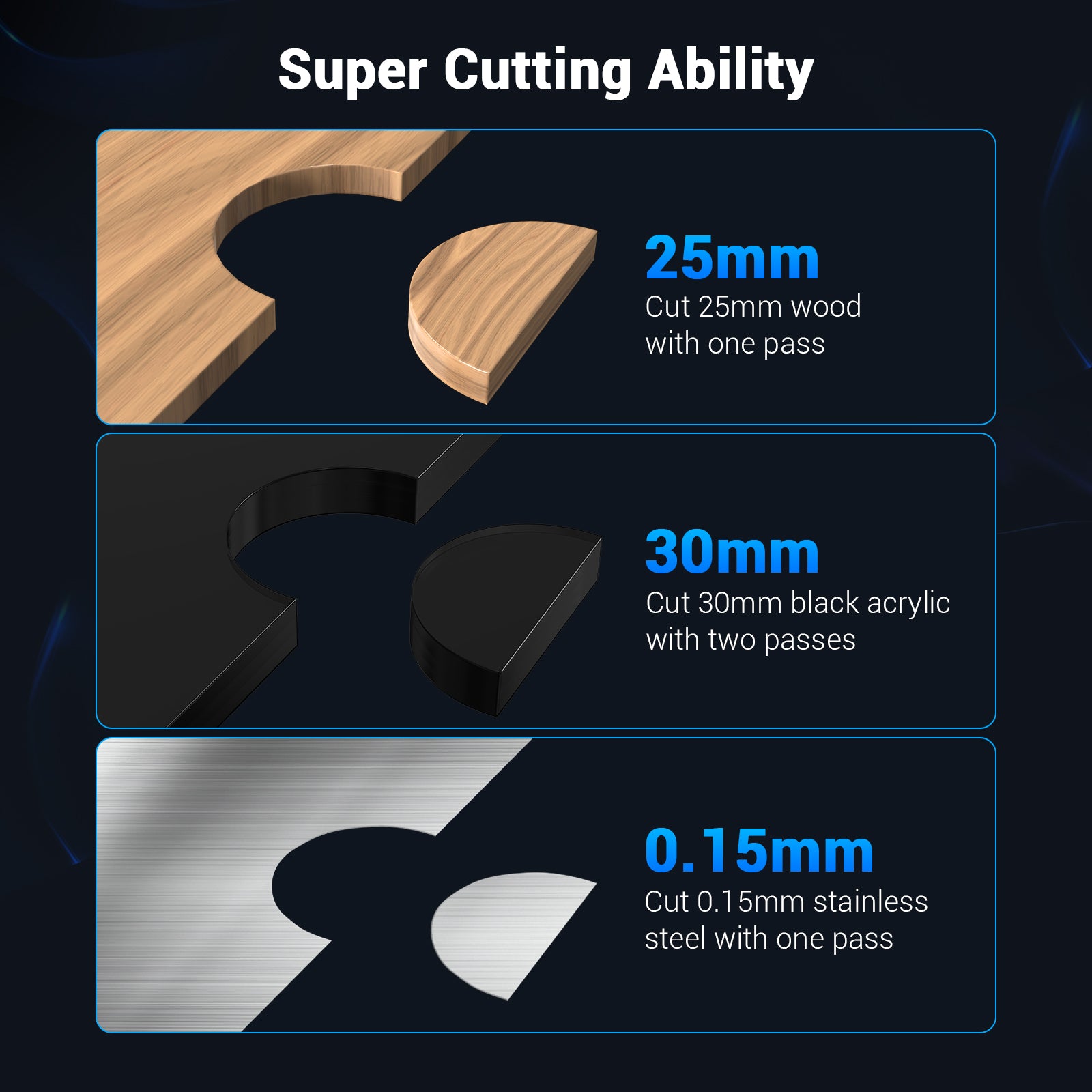 Moduł laserowy Mecpow B40W 40 W z zasilaczem 10 A