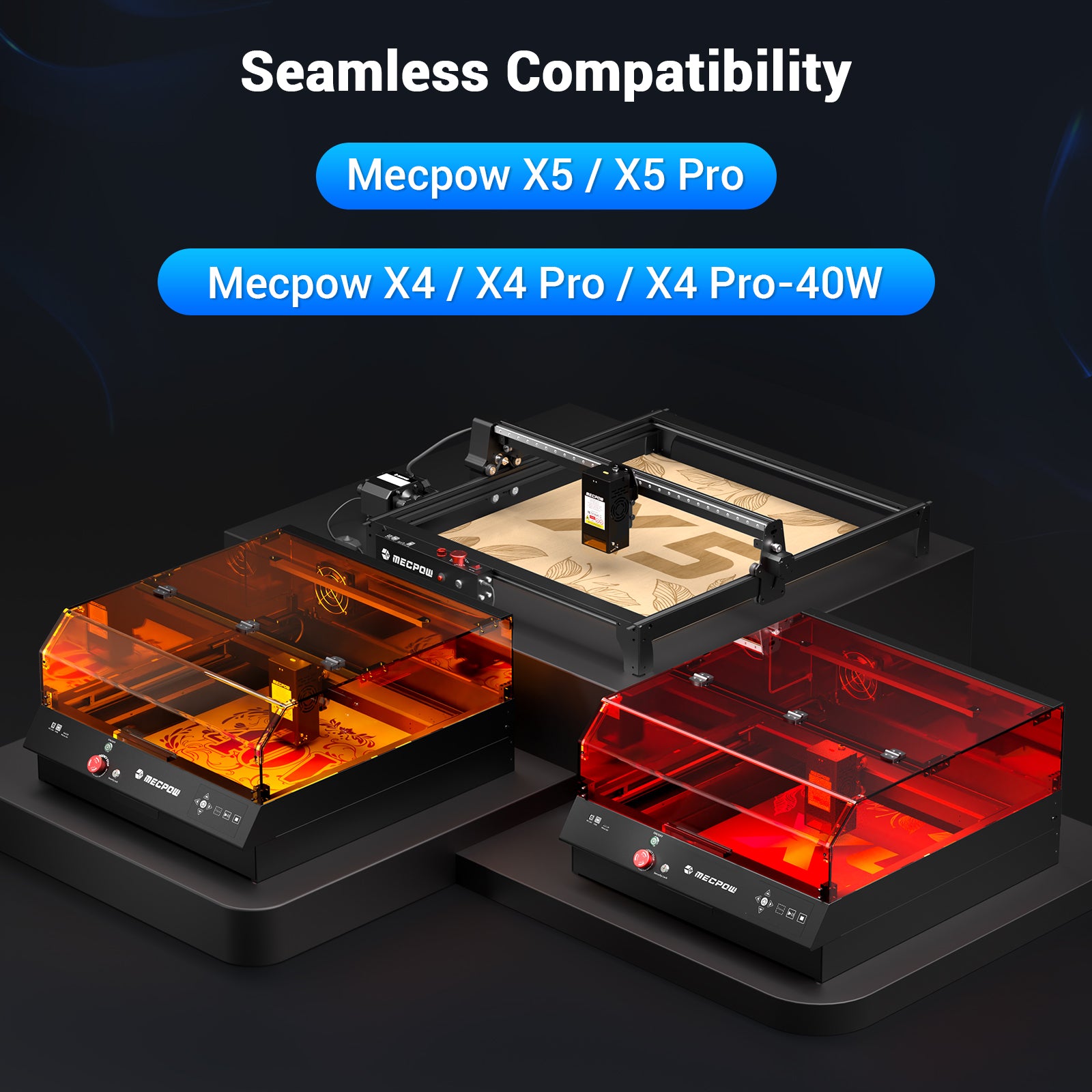 Moduł laserowy Mecpow B40W 40 W z zasilaczem 10 A