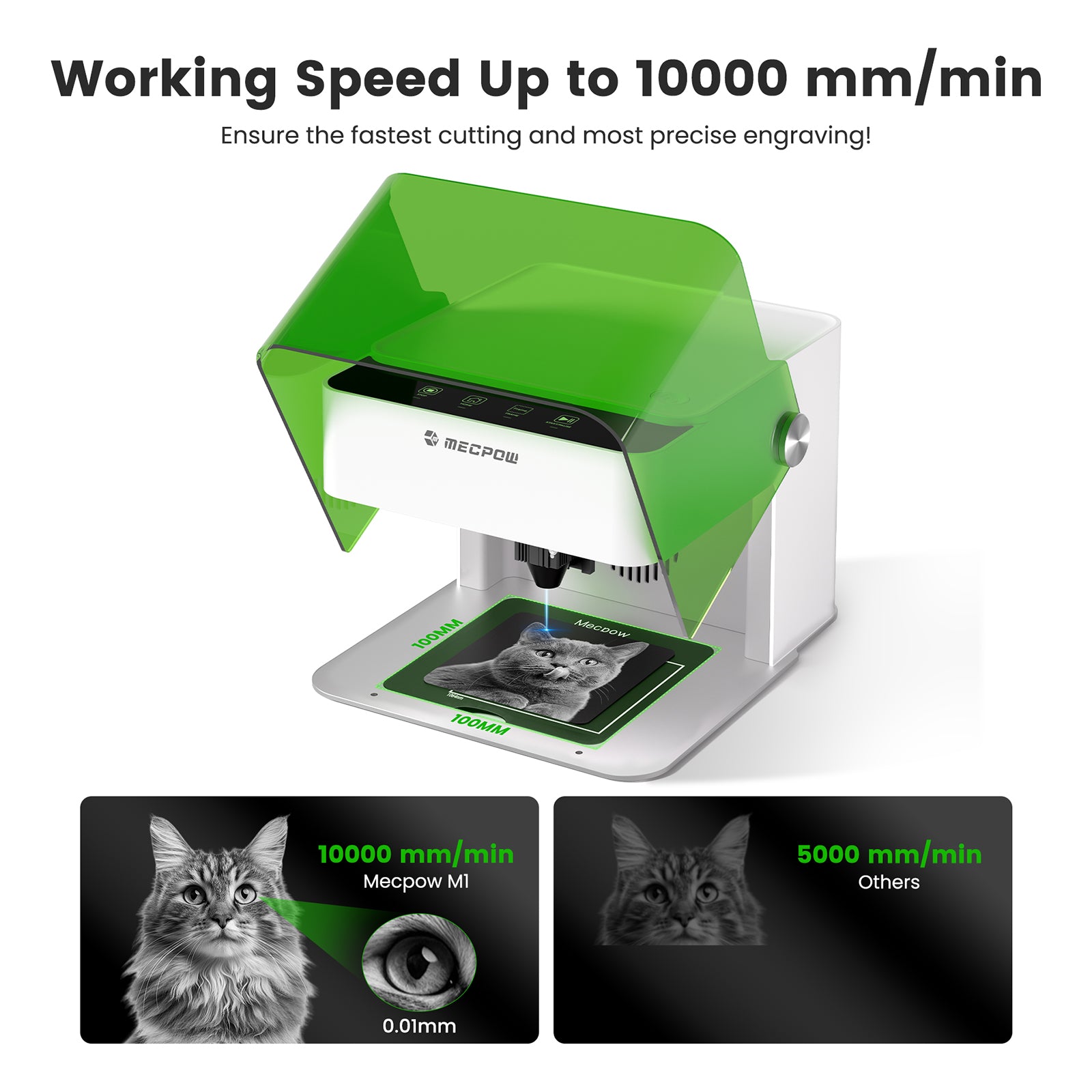 Mecpow M1 3.5W/5W Laser Engraver