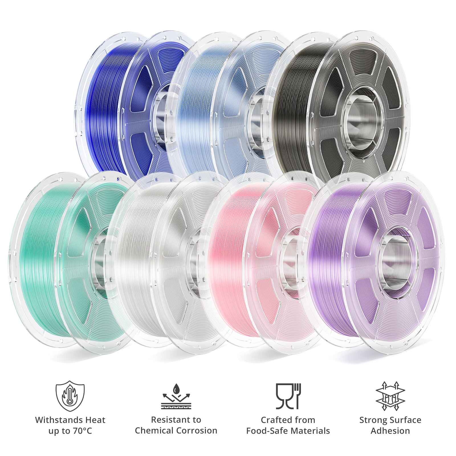 Filament do drukarek 3D Mecpow PETG o dużej prędkości, przezroczysty