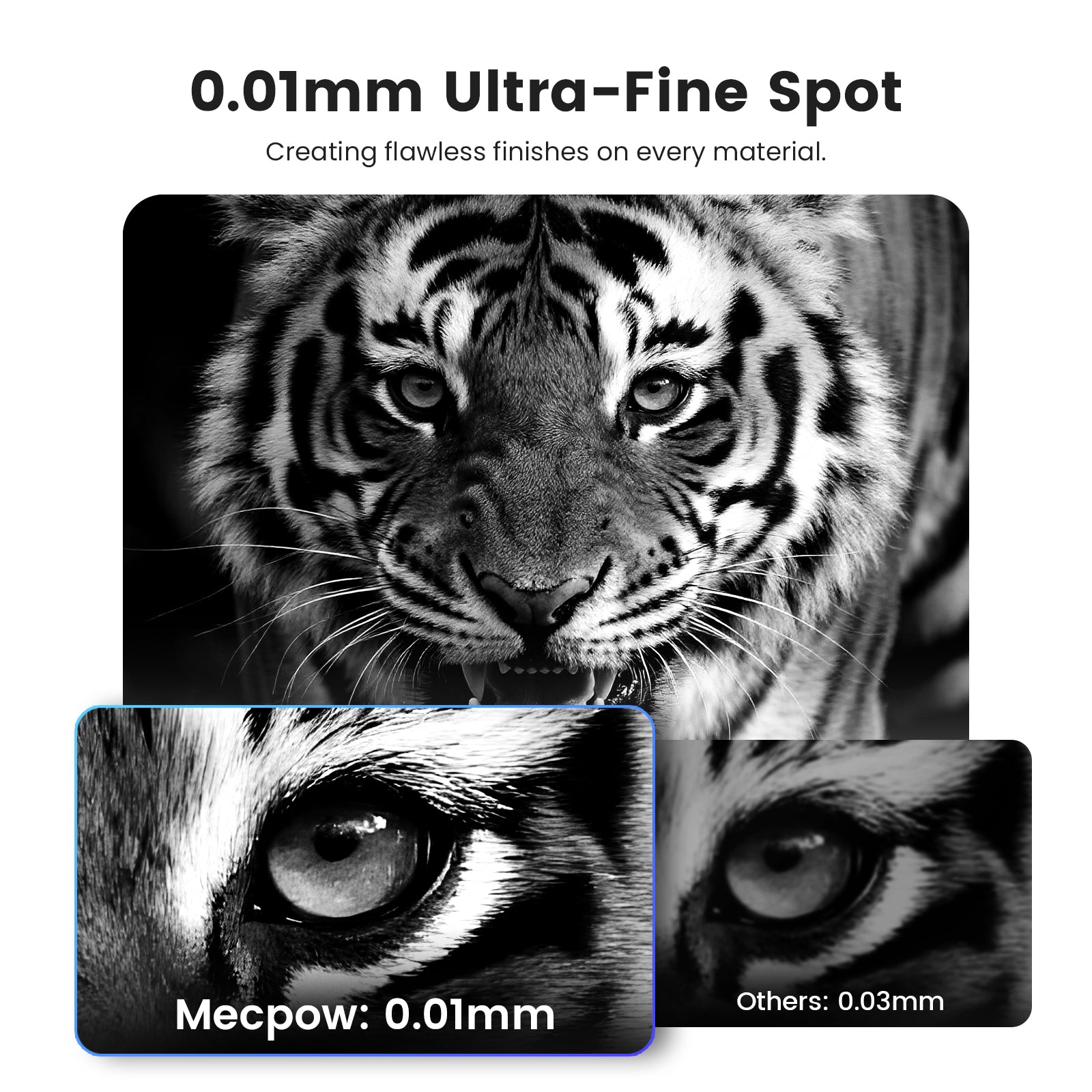 Module laser infrarouge Mecpow R1 1064 nm