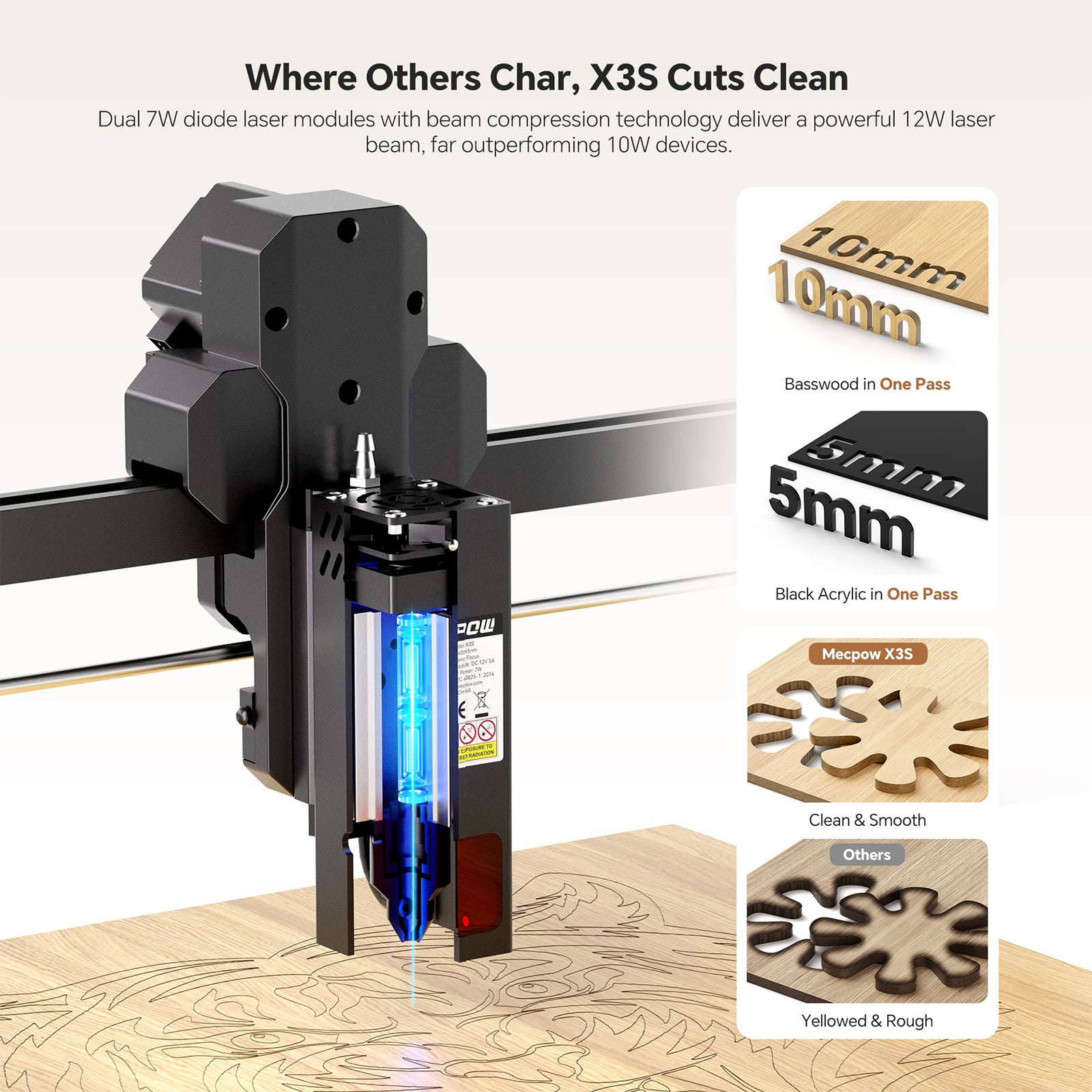 Mecpow X3S 12W Laser Engraver
